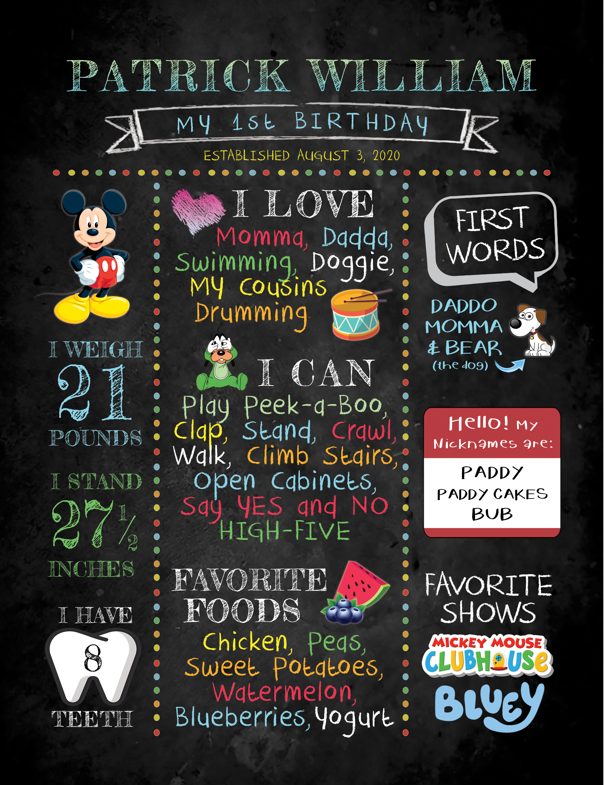 A poster to resemble a chalkboard sign that has 1st birthday stats for a little boy named Patrick.
